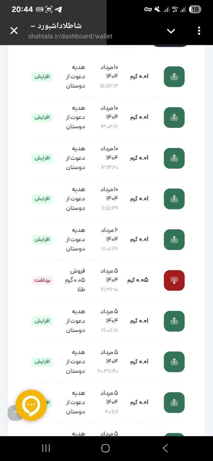 جایزه 74 هزار تومانی شاه طلا|جواهرات|تهران, اختیاریه|دیوار