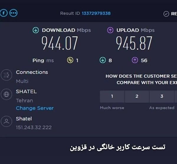 اینترنت فیبر نوری آسیاتک سرعت ۱۰۰۰ مگابیت|مودم و تجهیزات شبکه|دورود, |دیوار