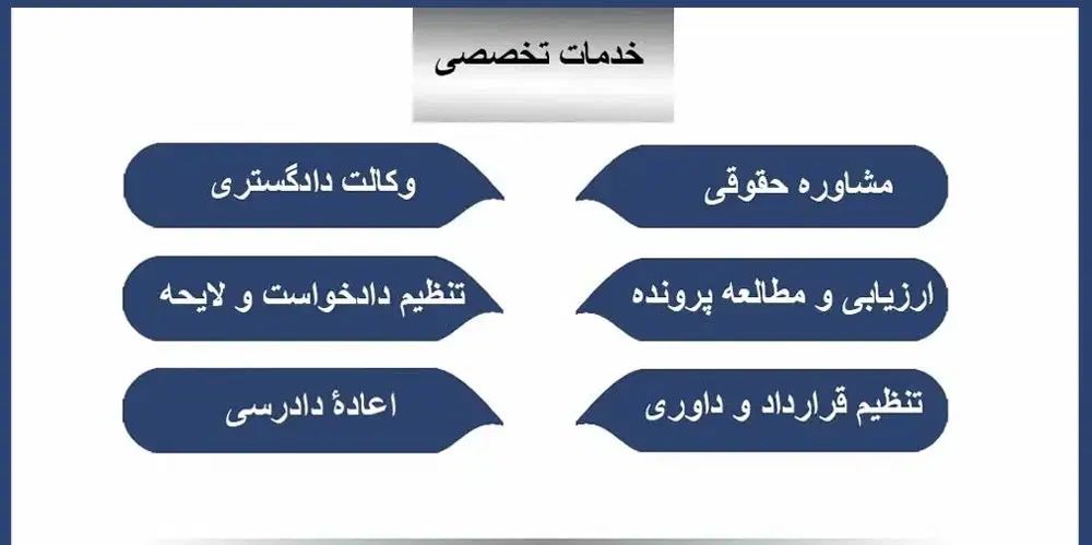 تنظیم قرارداد و لوایح حقوقی + مشاوره رایگان|خدمات مالی، حسابداری، بیمه|تهران, فلسطین (میدان انقلاب)|دیوار