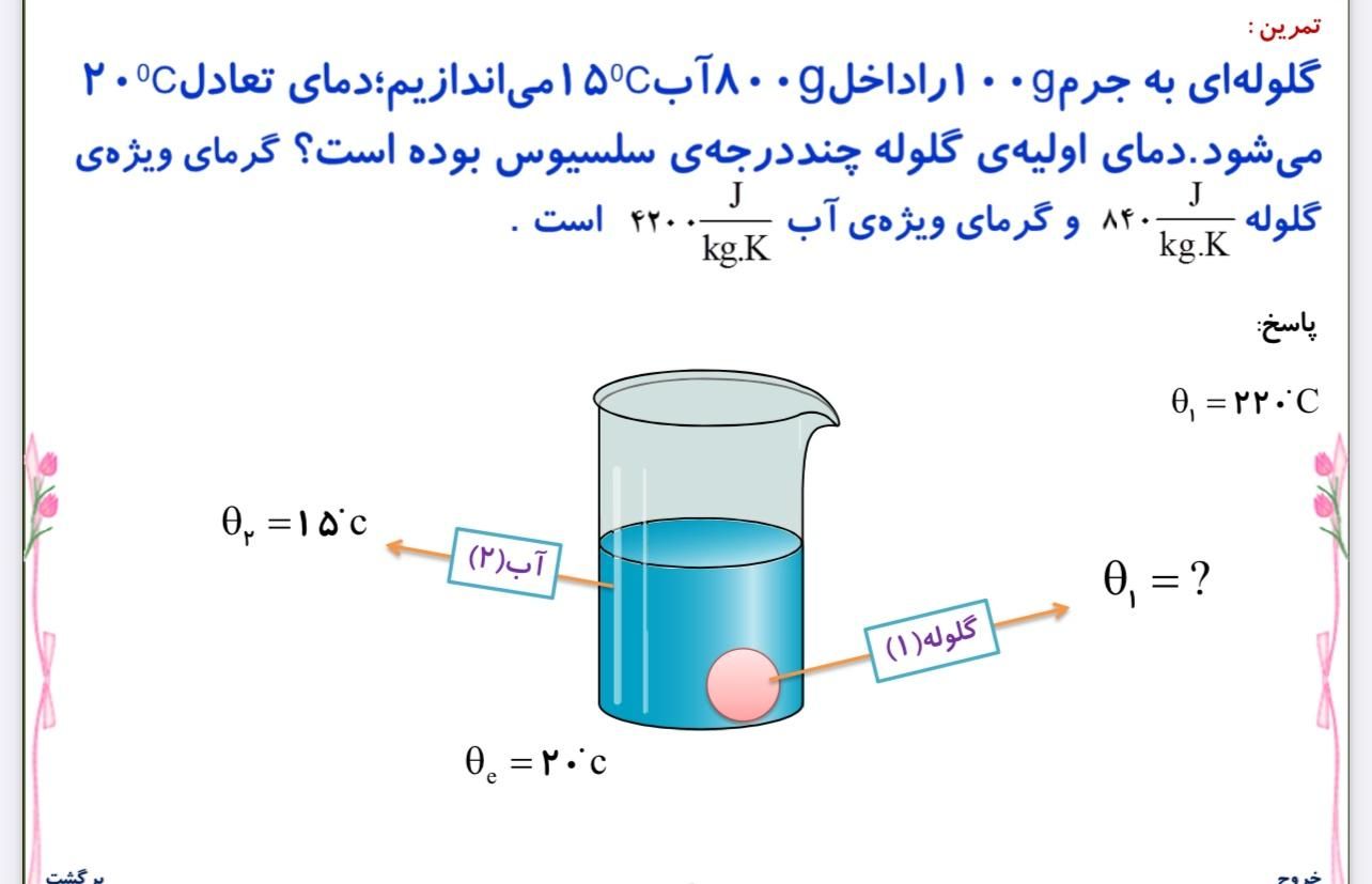 آموزش شیمی ریاضی فیزیک برای کنکور و امتحانات نهایی|خدمات آموزشی|اندیشه, اندیشه فاز ۱|دیوار