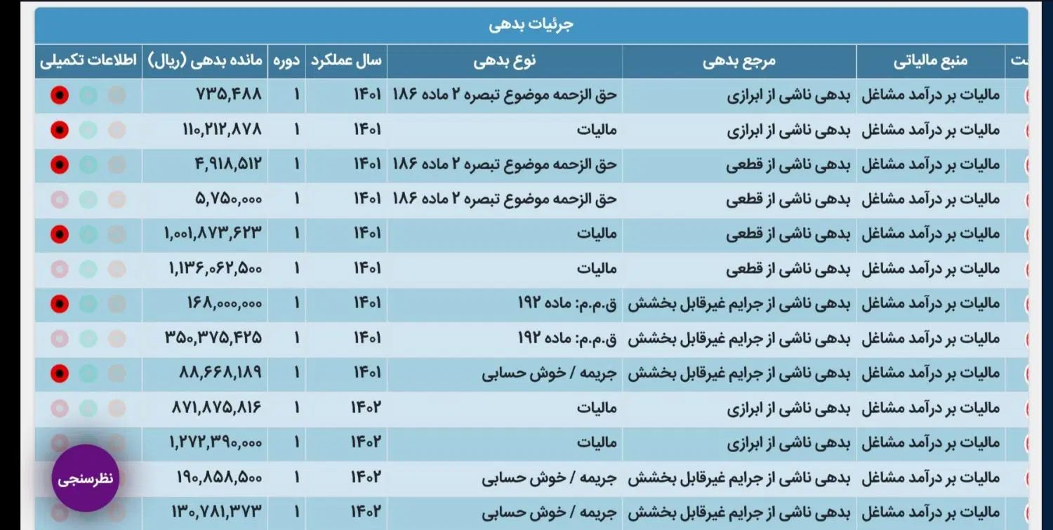 اظهارنامه مالیاتی|خدمات مالی، حسابداری، بیمه|رشت, بلوار گیلان|دیوار