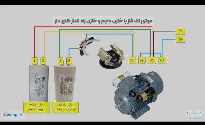 تعمیرکار پمپ اب/سرویسکار تعمیر و نصاب پمپ اب|خدمات پیشه و مهارت|کرج, حیدرآباد|دیوار