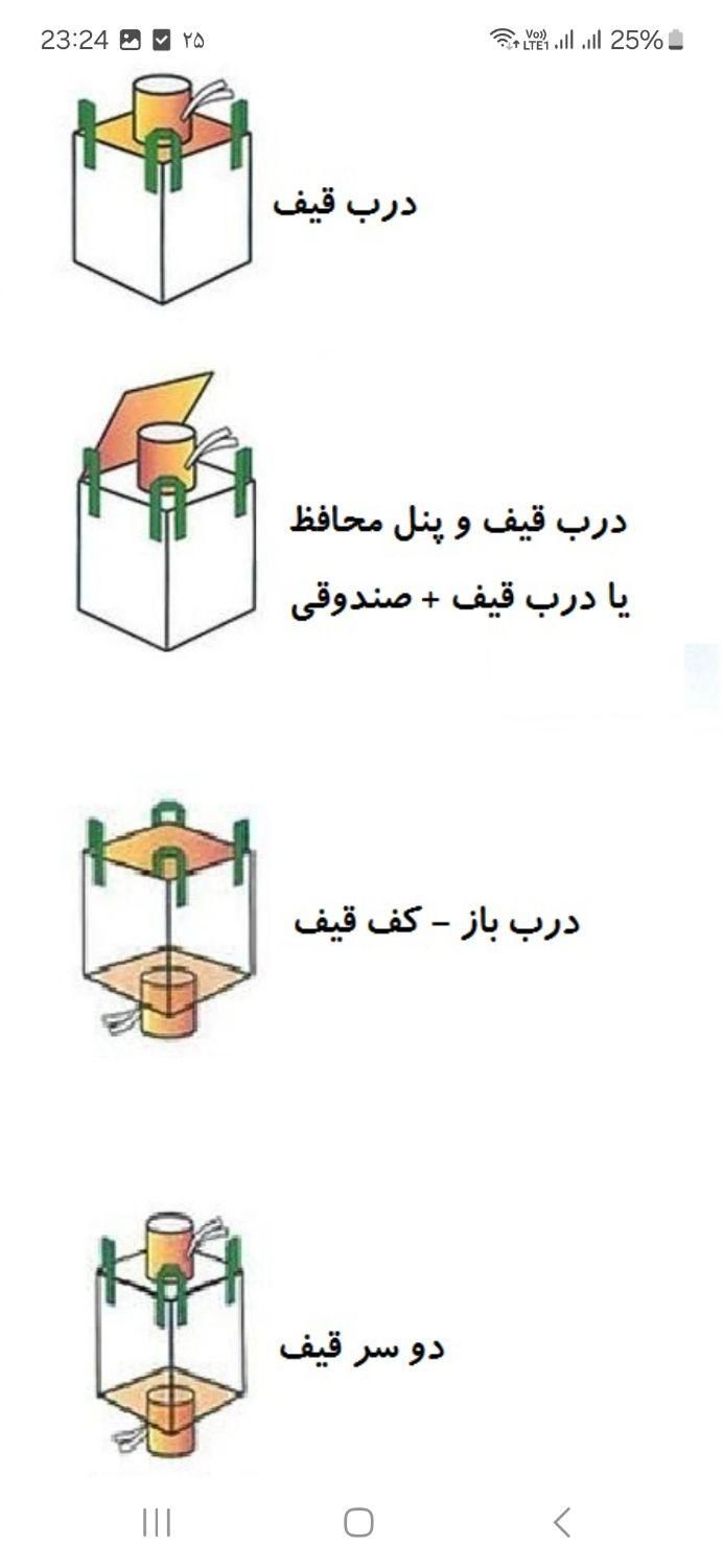 جمبو بگ نواستوک گونی دوسرقیف جامبو خورشیدی هشت بند|عمده‌فروشی|ری, اقدسیه|دیوار