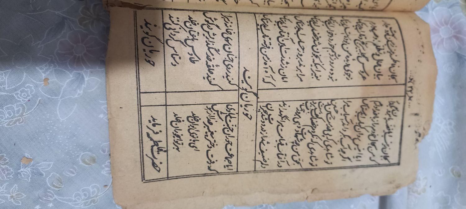 کتابچه تعزیه قدیمی|کتاب و مجله مذهبی|تهران, آهنگ|دیوار