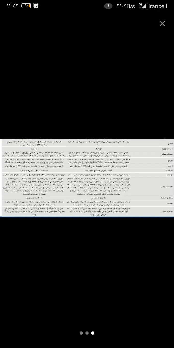 حواله هایما s5 pro پرو|خودرو سواری و وانت|مشهد, شهید جنگی|دیوار