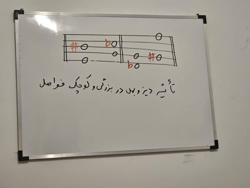 آموزش تئوری موسیقی منطقه ۷ مبانی حضوری آنلاین|خدمات آموزشی|تهران, ارامنه|دیوار