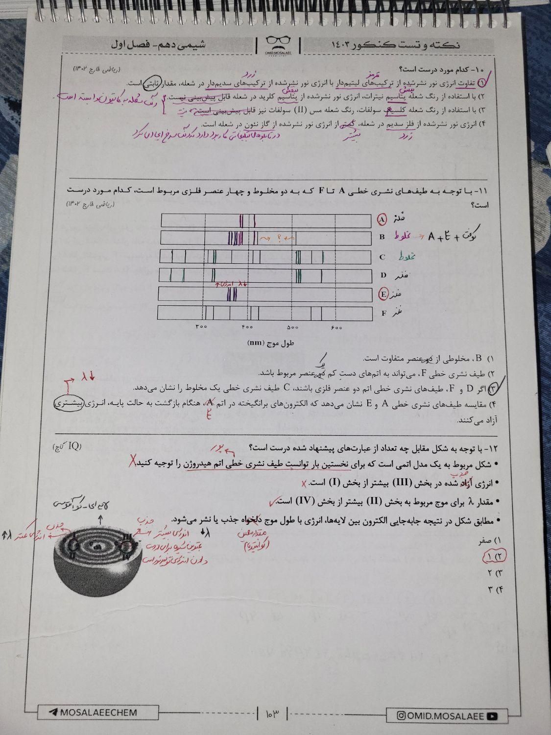 جزوات کنکور تجربی ۱۴۰۳|کتاب و مجله آموزشی|تهران, تهرانپارس غربی|دیوار