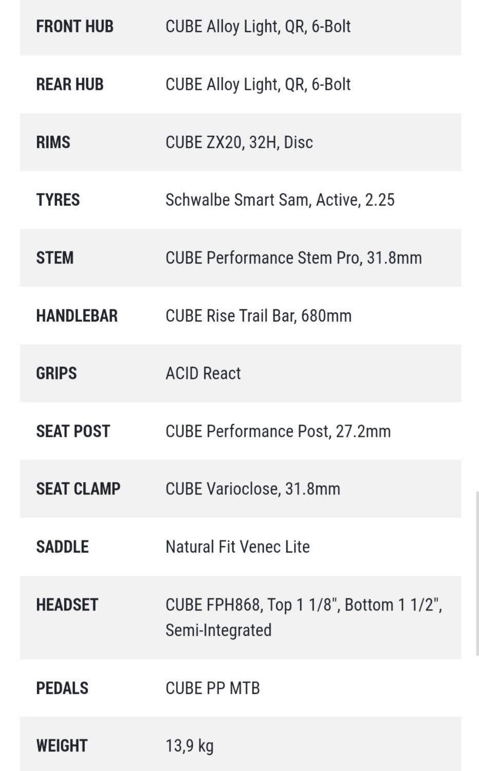 دوچرخه cube aim ex 2022|دوچرخه، اسکیت، اسکوتر|تهران, مرزداران|دیوار