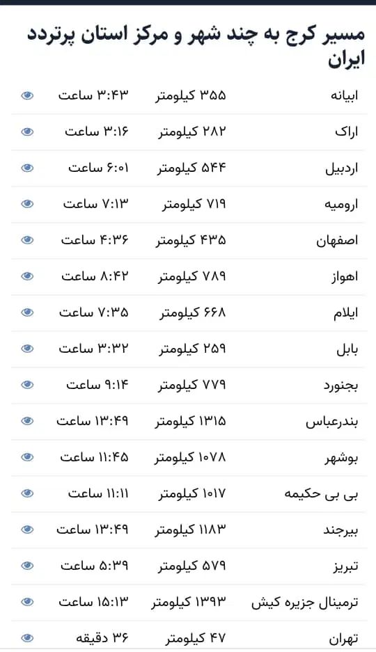 دربستی مسافر به تمام نقاط کشور|خدمات حمل و نقل|کرج, کوی زنبق|دیوار