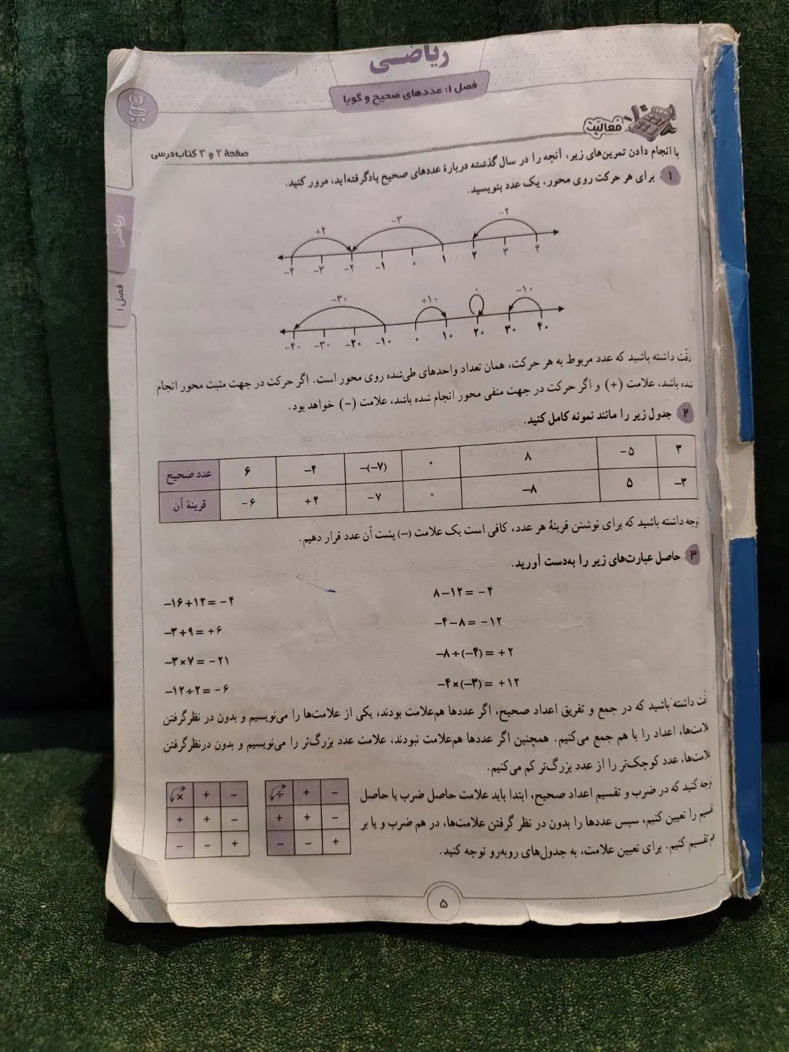 کتاب کلاغ سپید هشتم|کتاب و مجله آموزشی|تهران, تهرانسر شمالی|دیوار