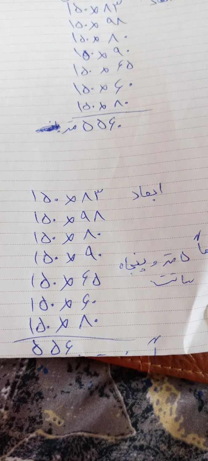 پارچه جین|لوازم خیاطی و بافتنی|تهران, پاسداران|دیوار