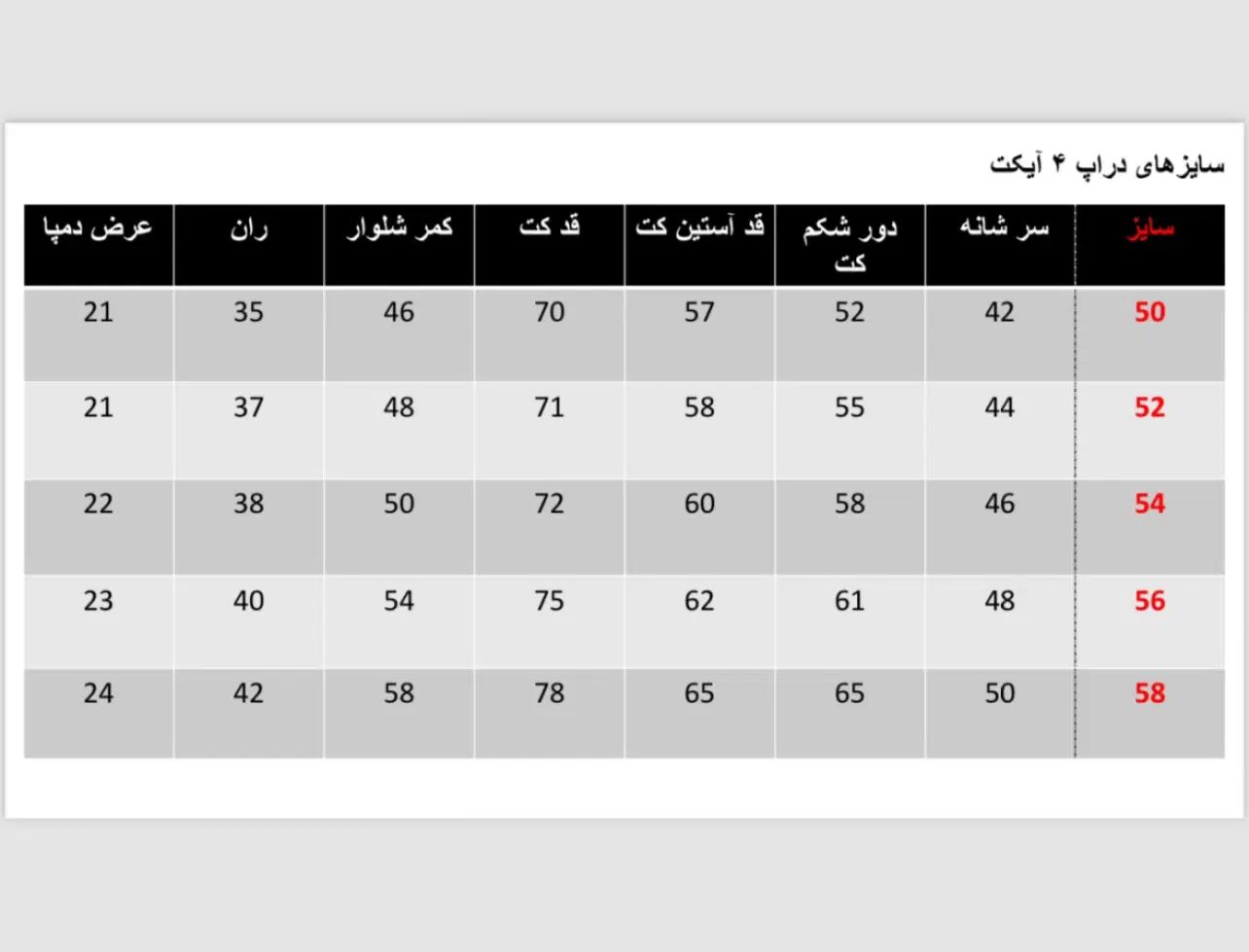 کت و شلوار مردانه / دراپ چهار / جدول سایز بندی|لباس|تهران, پامنار|دیوار