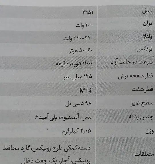 فروش فوق‌العاده ابزارآلات رونیکس با ده درصد تخفیف|ابزارآلات|کرمانشاه, |دیوار