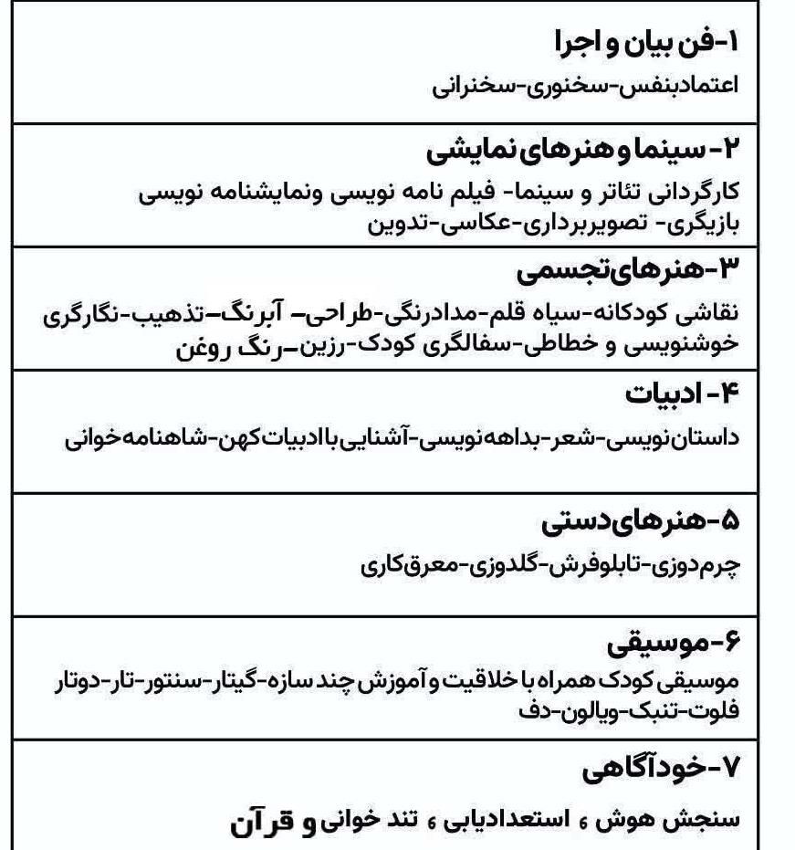 موسسه فرهنگی و هنری چند منظوره نقطه هفتگانه|گردهمایی و همایش|شیروان (خراسان), |دیوار