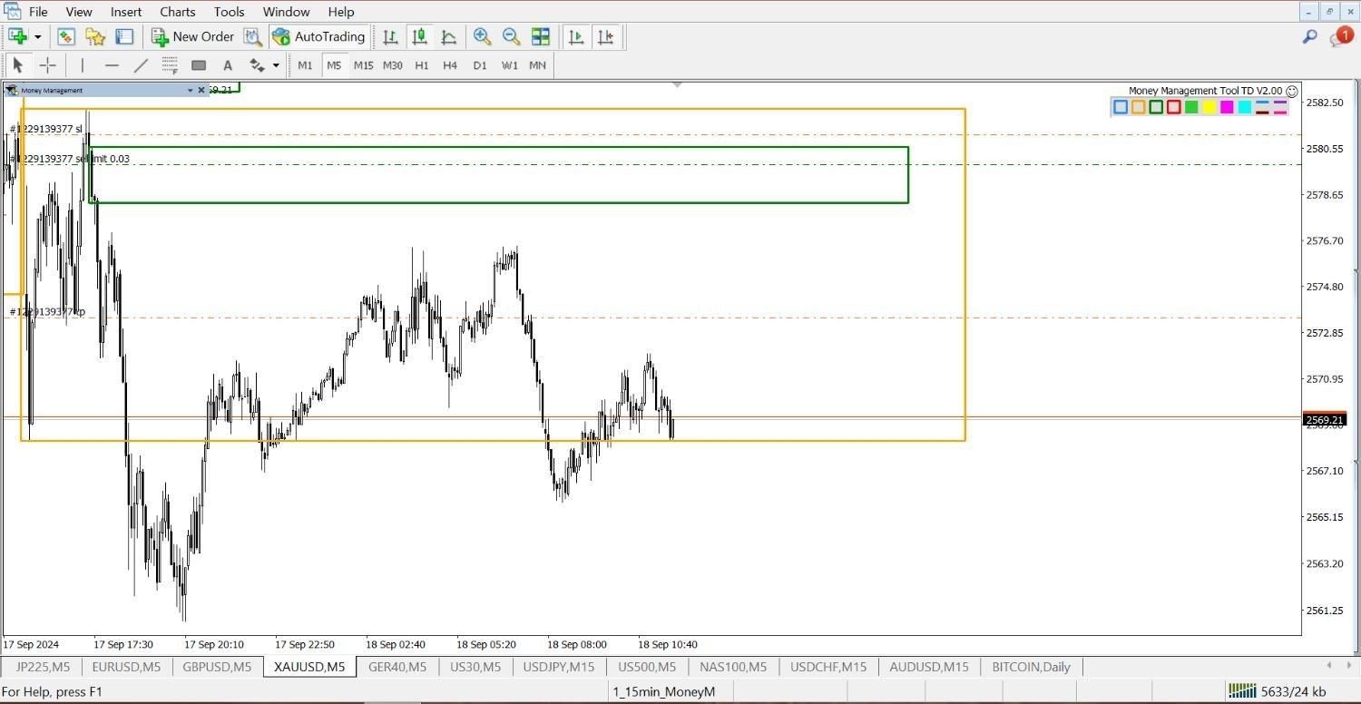 آموزش تضمینی فارکس|خدمات آموزشی|شاهین‌شهر, |دیوار