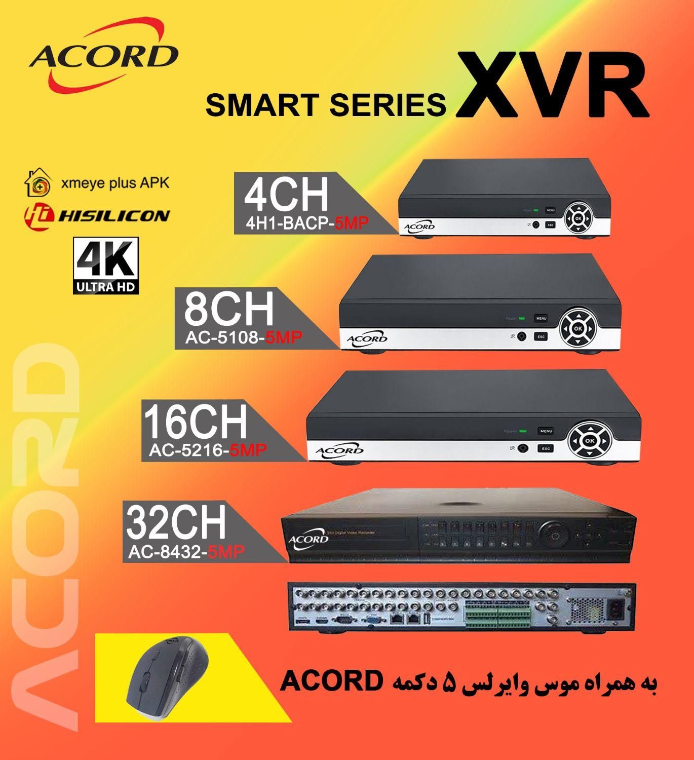 فروش عمده به همکار،دوربین،دزدگیر،درب اتوماتیک|دوربین مداربسته|اصفهان, درب کوشک|دیوار