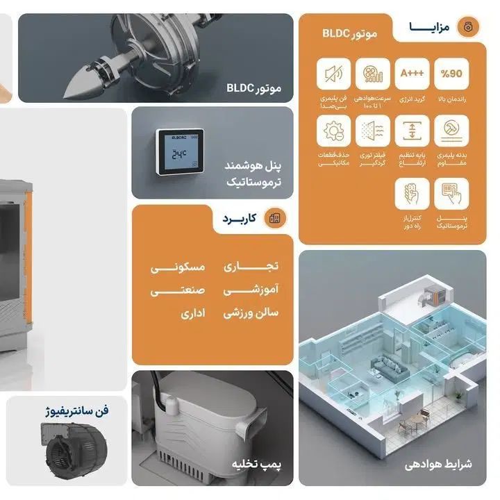 کولرهای خورشیدی نیرو تهویه البرز 8500|کولر آبی|مشهد, کوشش|دیوار