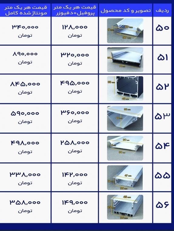 لاین نوری با پنجسال ضمانت|لامپ و چراغ|اصفهان, شاهزید|دیوار