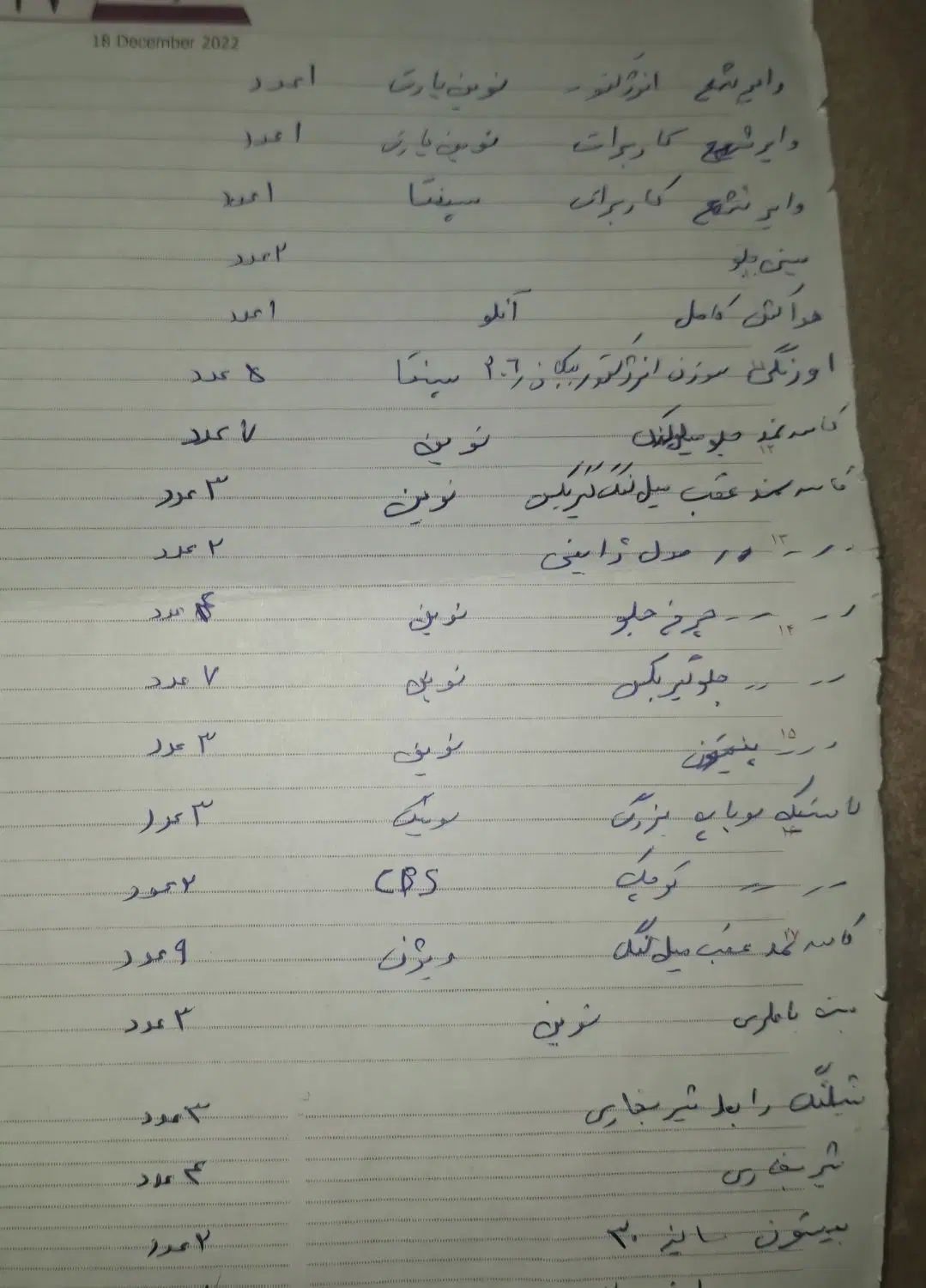 واگذاری مقداری لوازم یدکی پیکان به بهترین قیمت|قطعات یدکی و لوازم جانبی|اصفهان, ستار|دیوار