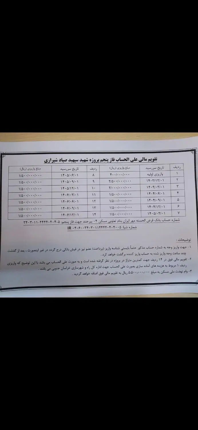 پیش فروش آپارتمان شهرک امام علی. قابل معاوضه|پیش‌فروش املاک|بیرجند, |دیوار