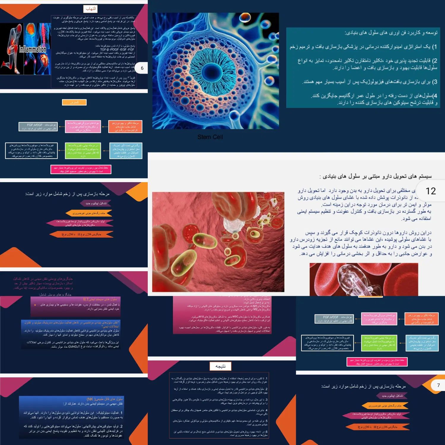 انجام پروژه‌های تحقیقاتی و پاورپوینت دانشجویی|خدمات آموزشی|ساری, |دیوار