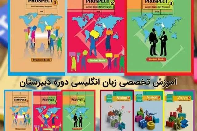 آموزش زبان انگلیسی دوره متوسطه اول و دوم|خدمات آموزشی|مشهد, پروین اعتصامی|دیوار