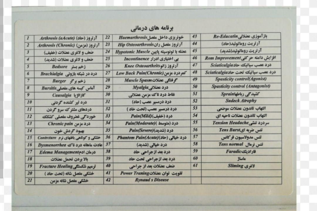 پک تنس فیزیو تراپی|آرایشی، بهداشتی، درمانی|همدان, |دیوار