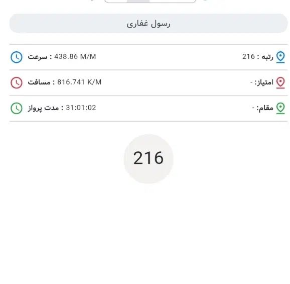 کبوتر مصافتی مسابقه دهنده پلاکی شناسنامه دار|پرنده|اصفهان, سپاهان‌شهر|دیوار
