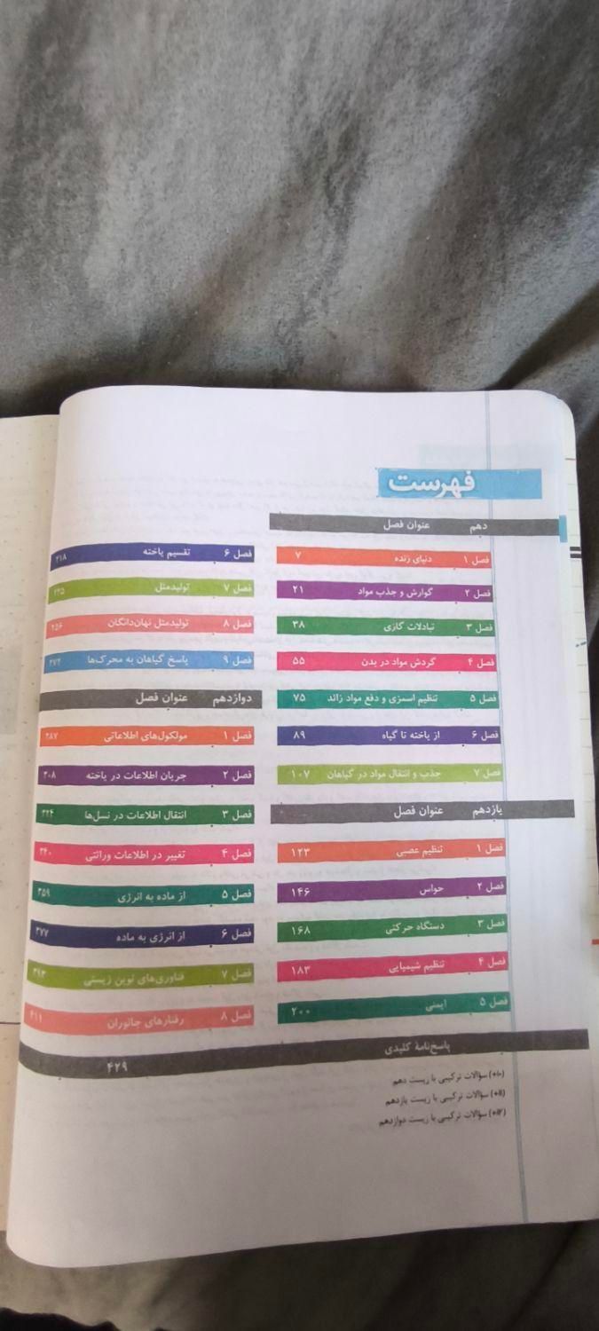زیست شناسی جامع خیلی سبز جلد اول و جلد دوم|کتاب و مجله آموزشی|رشت, عینک|دیوار