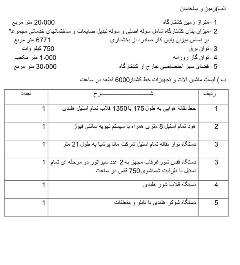 کشتارگاه مرغ|فروش دفتر صنعتی، کشاورزی، تجاری|تهران, خاوران|دیوار