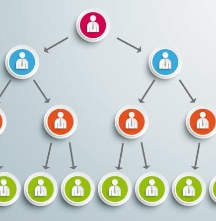 استخدام بازاریابی تلفنی خانم/اقا با درآمد بالا|استخدام بازاریابی و فروش|ساری, |دیوار