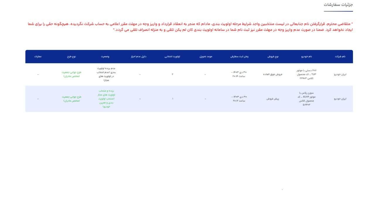 سمند سورن پلاس، مدل xu7 1404  (اولویت اول)|خودرو سواری و وانت|تهران, مسعودیه|دیوار