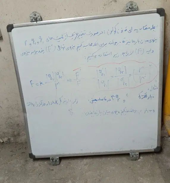 تخته وایت برد ریل دار ابعاد ۱۳۰ در ۱۳۰|لوازم التحریر|مشهد, دانش|دیوار