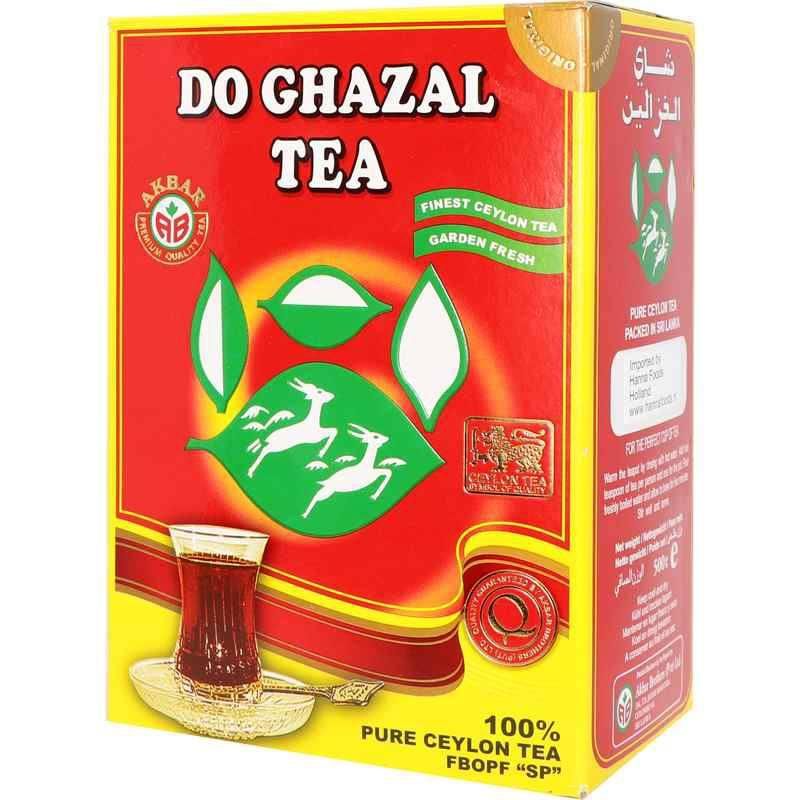 چندنفرخانم|استخدام بازاریابی و فروش|تبریز, |دیوار