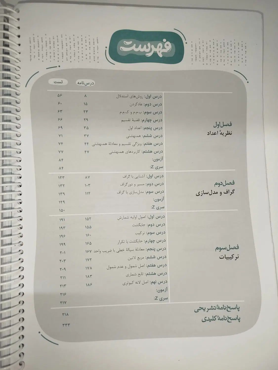 کتاب گسسته خیلی سبز|کتاب و مجله آموزشی|مشهد, کوثر|دیوار