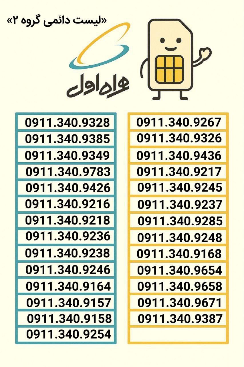 0911.185.0052|سیم‌کارت|رشت, استادسرا|دیوار