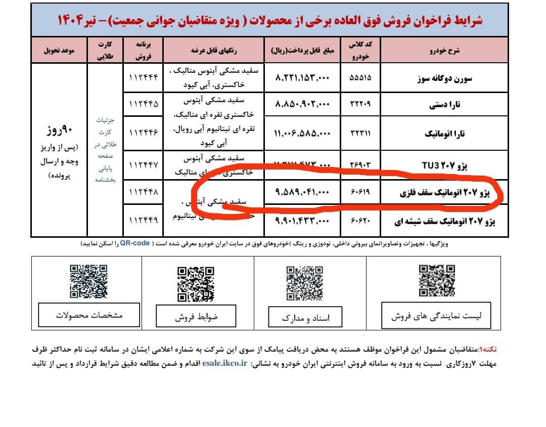 حواله خودرو|خودرو سواری و وانت|مریوان, |دیوار