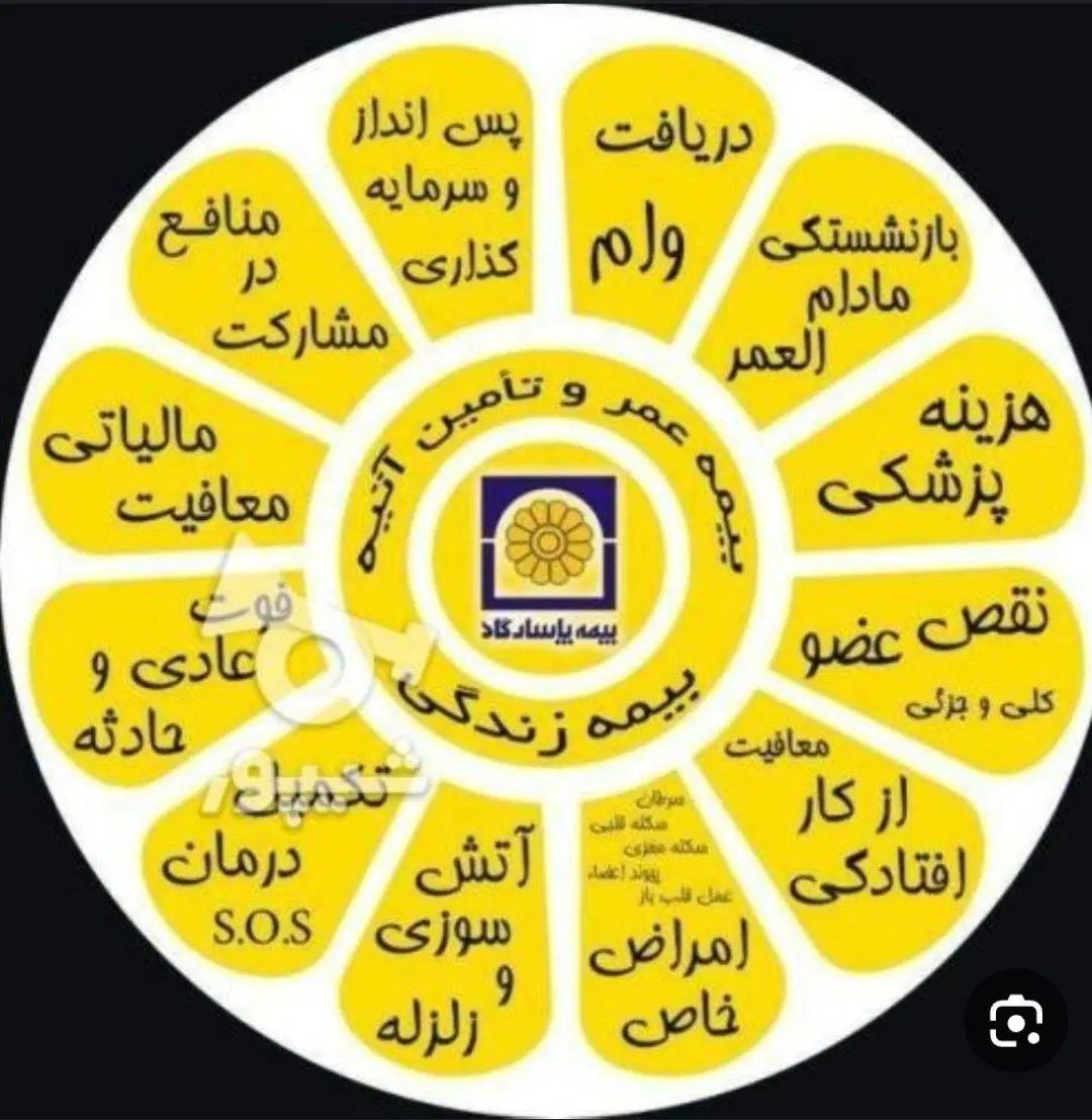 سرمایه‌گذاری در طلا وبیمه عمر پاسارگاد(باهدیه سکه)|خدمات مالی، حسابداری، بیمه|مشهد, شهید فرامرز عباسی|دیوار