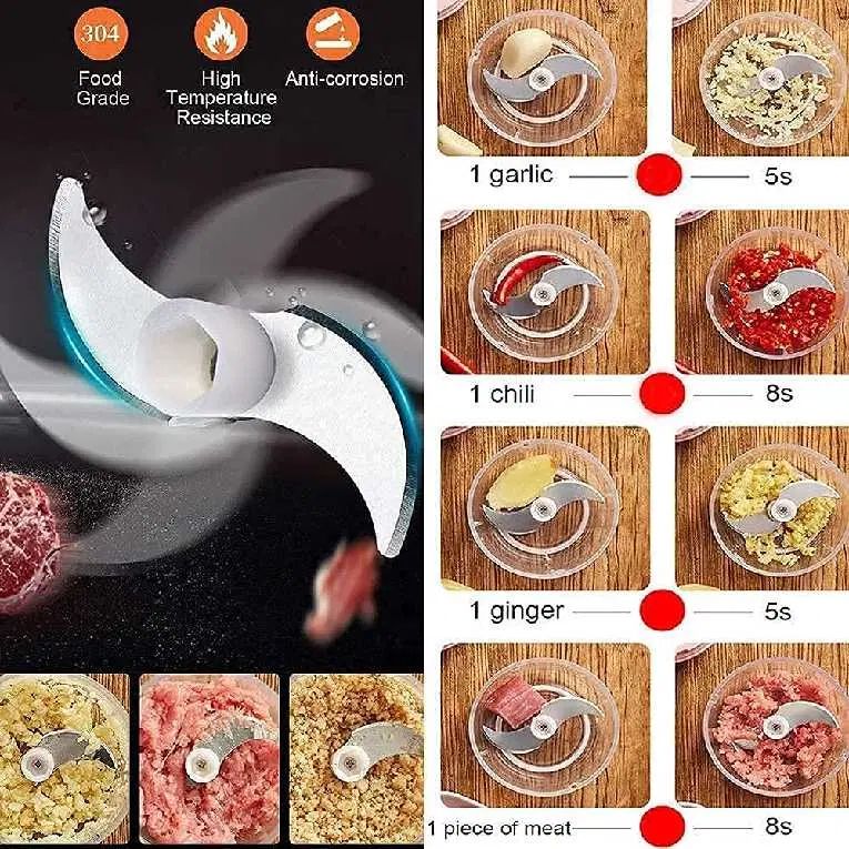 مینی خردکن شارژی ضدآب، سبک و پرقدرت|خردکن، آسیاب، غذاساز|کرج, شهرک بهارستان|دیوار