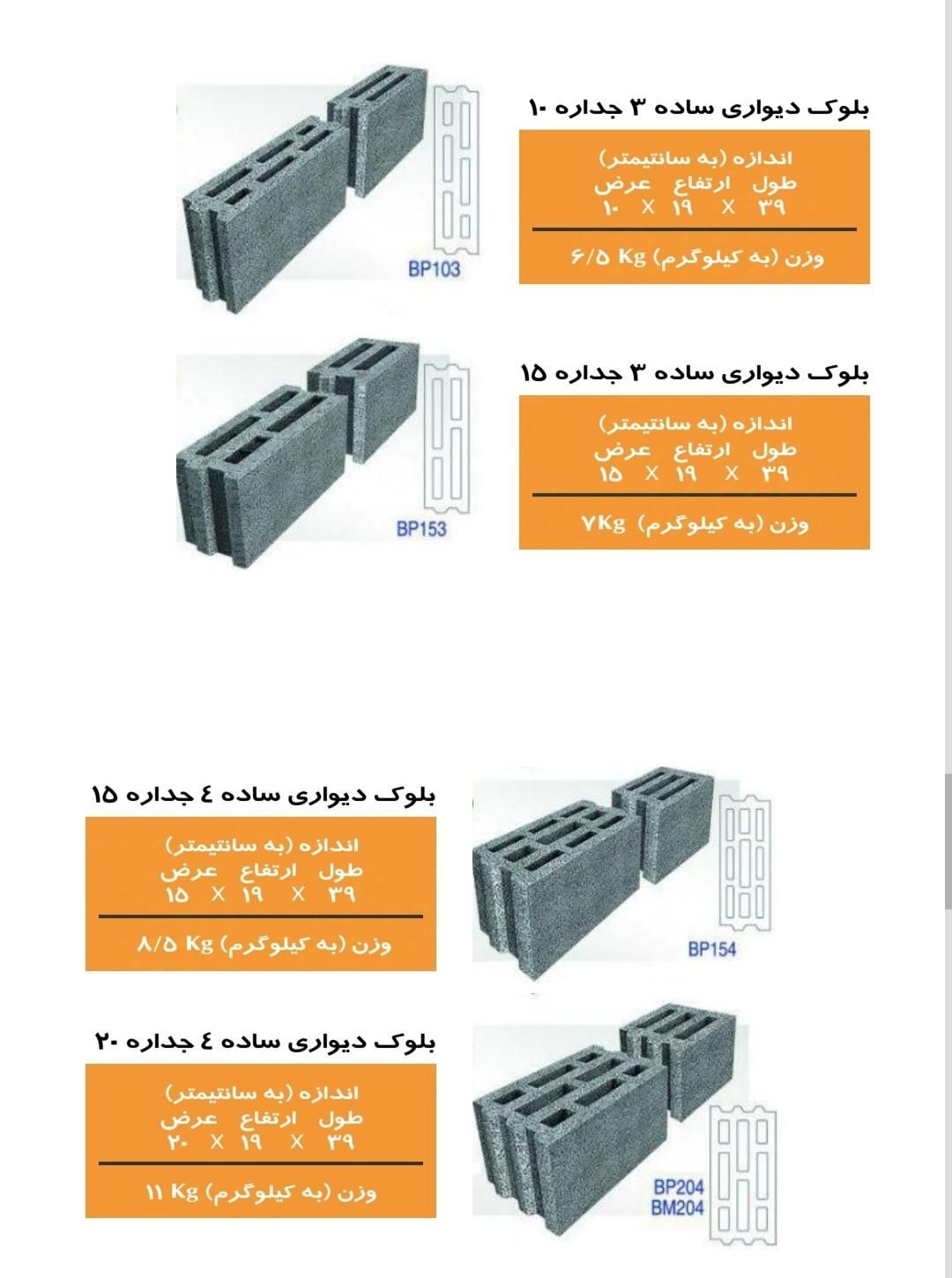 بلوک بتنی سبک دفراز|مصالح و تجهیزات ساختمان|رشت, آزادگان|دیوار