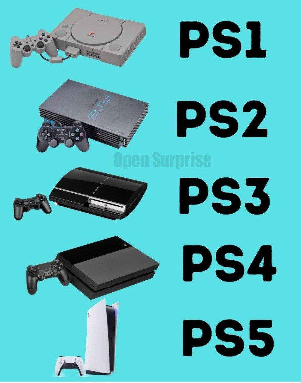 دستگاه بازی پلی2خراب خریداریم|کنسول، بازی ویدئویی و آنلاین|کاشان, طالقانی|دیوار