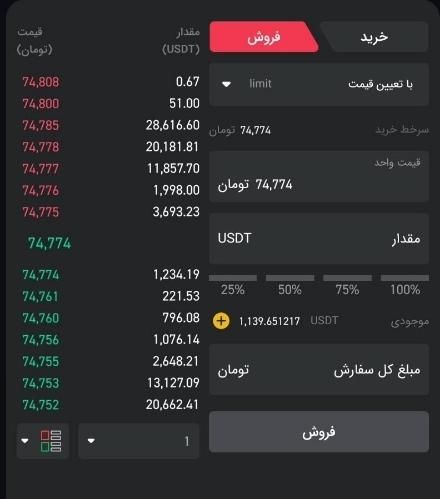 فقط پونصد . آموزش فارکس ، بیت کوین ،حضوری و خصوصی|خدمات آموزشی|تهران, گیشا (کوی نصر)|دیوار