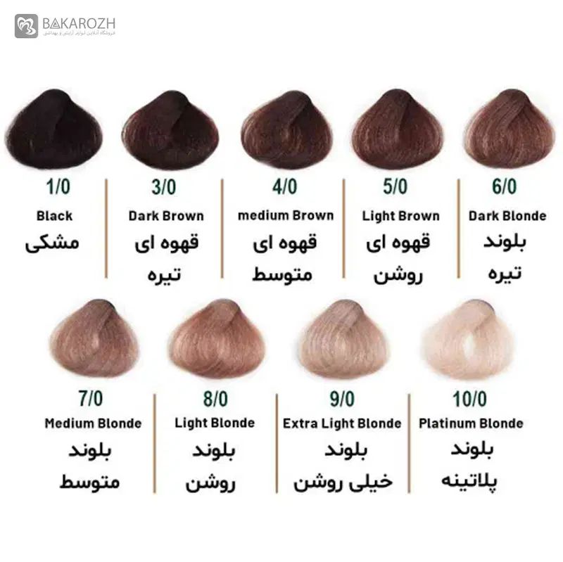 رنگ موبدون آمونیاک سلوم شماره0-9رنگ بلوندخیلی روشن|آرایشی، بهداشتی، درمانی|اصفهان, آزادگان|دیوار