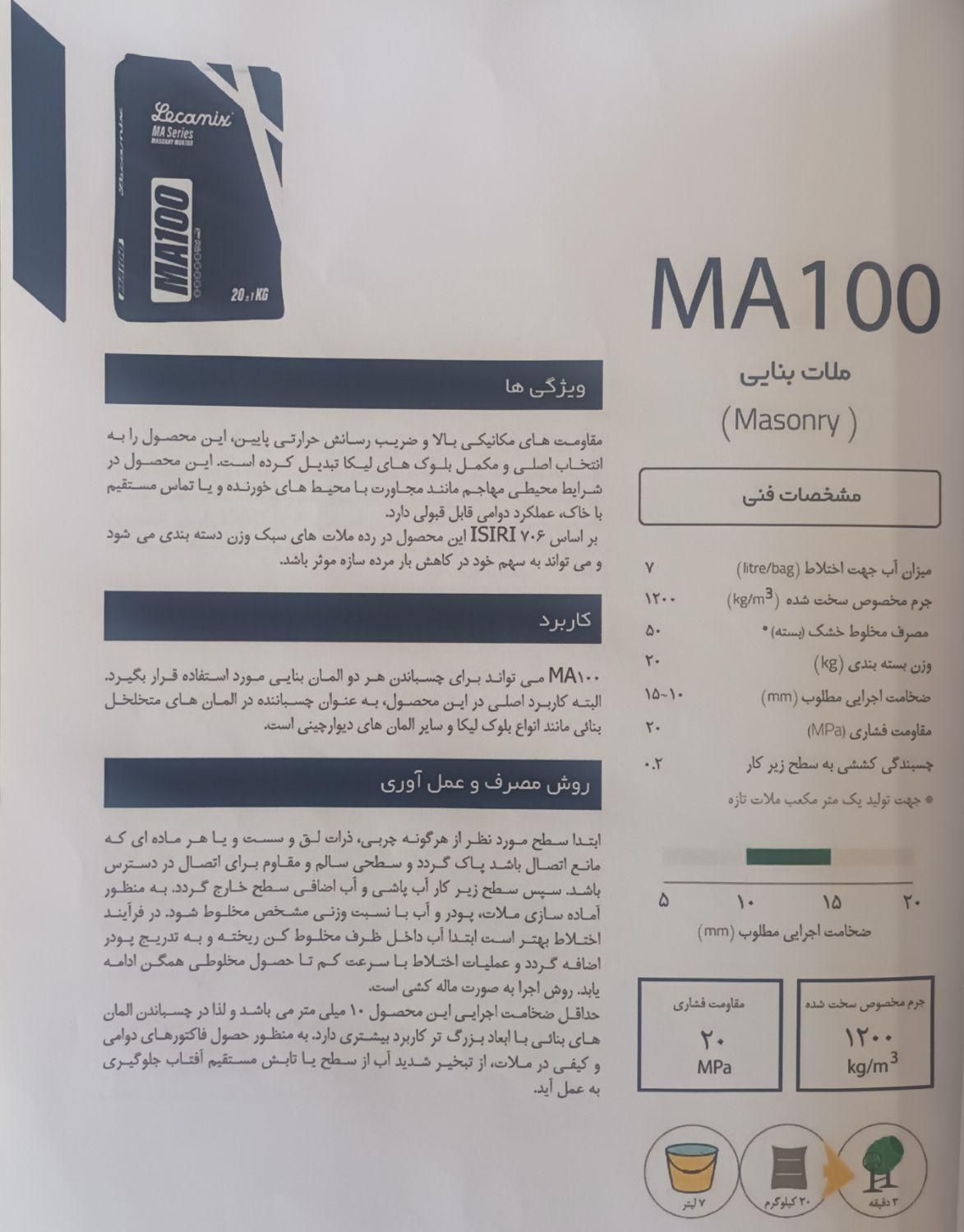 سیمان (ملات آماده )|مصالح و تجهیزات ساختمان|سیرجان, |دیوار