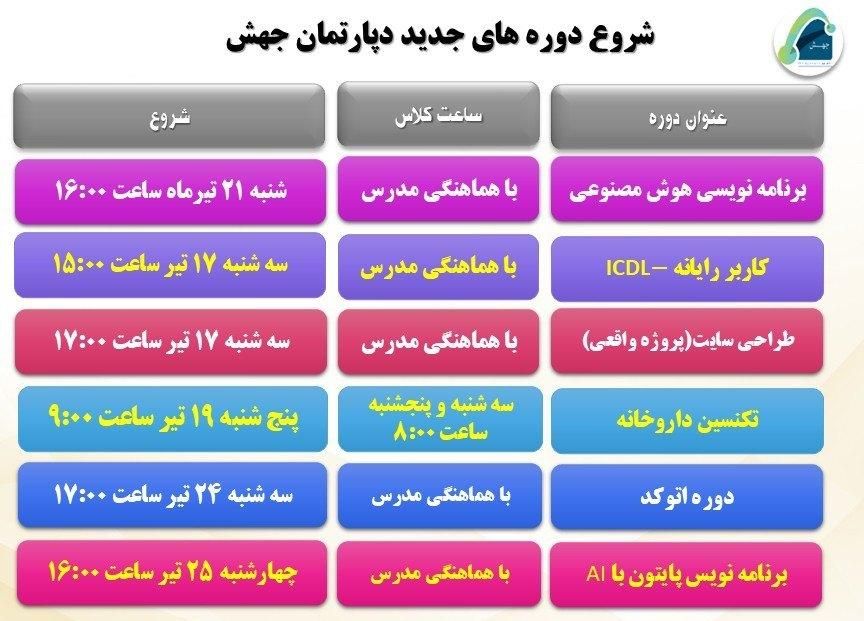 دوره رایگان برنامه نویسی هوش مصنوعی،یادگیری ماشین|خدمات آموزشی|زاهدان, |دیوار