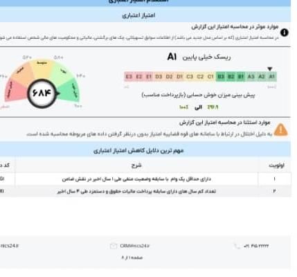 نیازمند ضامن وام با پورسانت و وام گیرنده|خدمات مالی، حسابداری، بیمه|شیراز, کاراندیش|دیوار