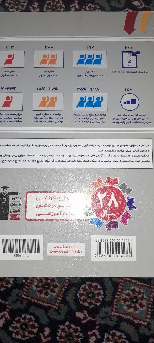 سه سطحی شیمی دوازدهم ، کتاب تست|کتاب و مجله آموزشی|کرج, حصارک پایین|دیوار