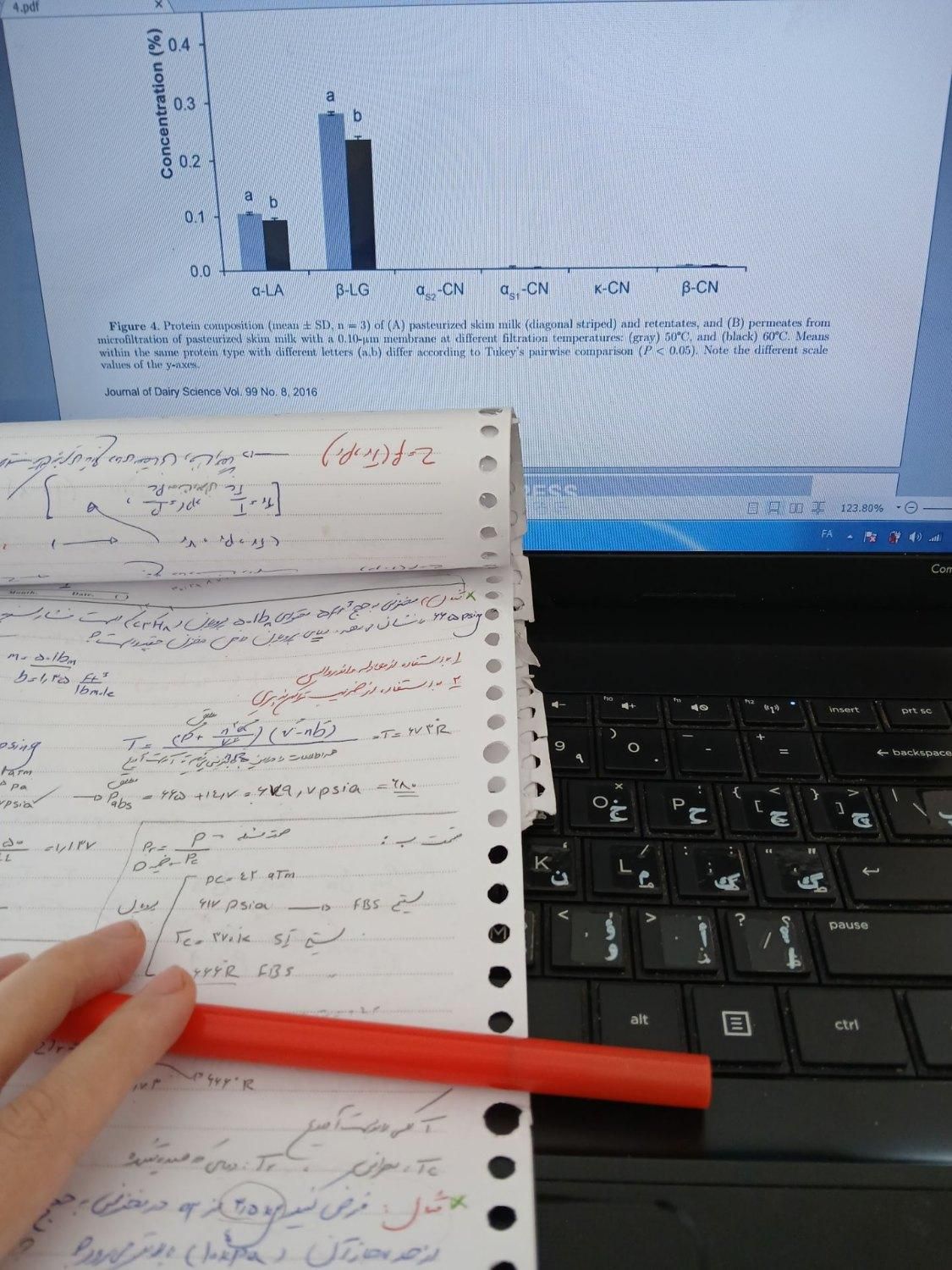 انجام پایان‌نامه با اخذ تاییدیه ایرانداک|خدمات آموزشی|کرج, برغان|دیوار