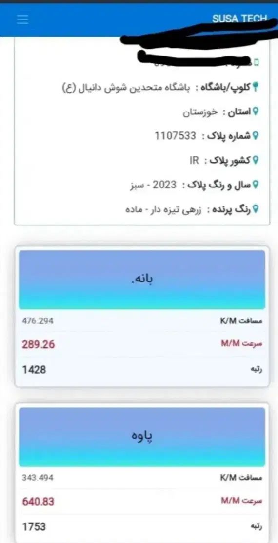 کفتر  مسافتی  پرینت دار مسابقه ای  قهر سار  زاغ|پرنده|مشهد, عسگریه|دیوار