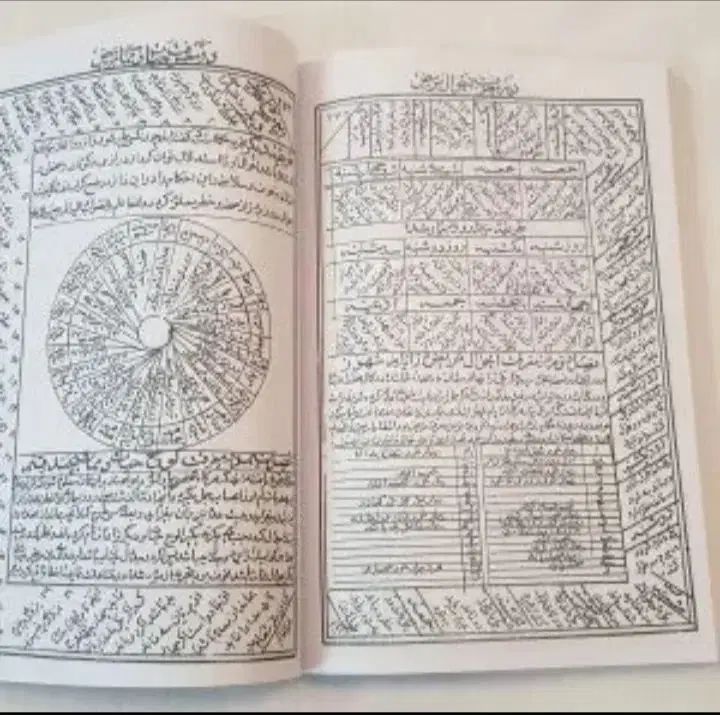 سرکتاب دعا طالع بینی|کتاب و مجله مذهبی|مشهد, حرم مطهر رضوی|دیوار